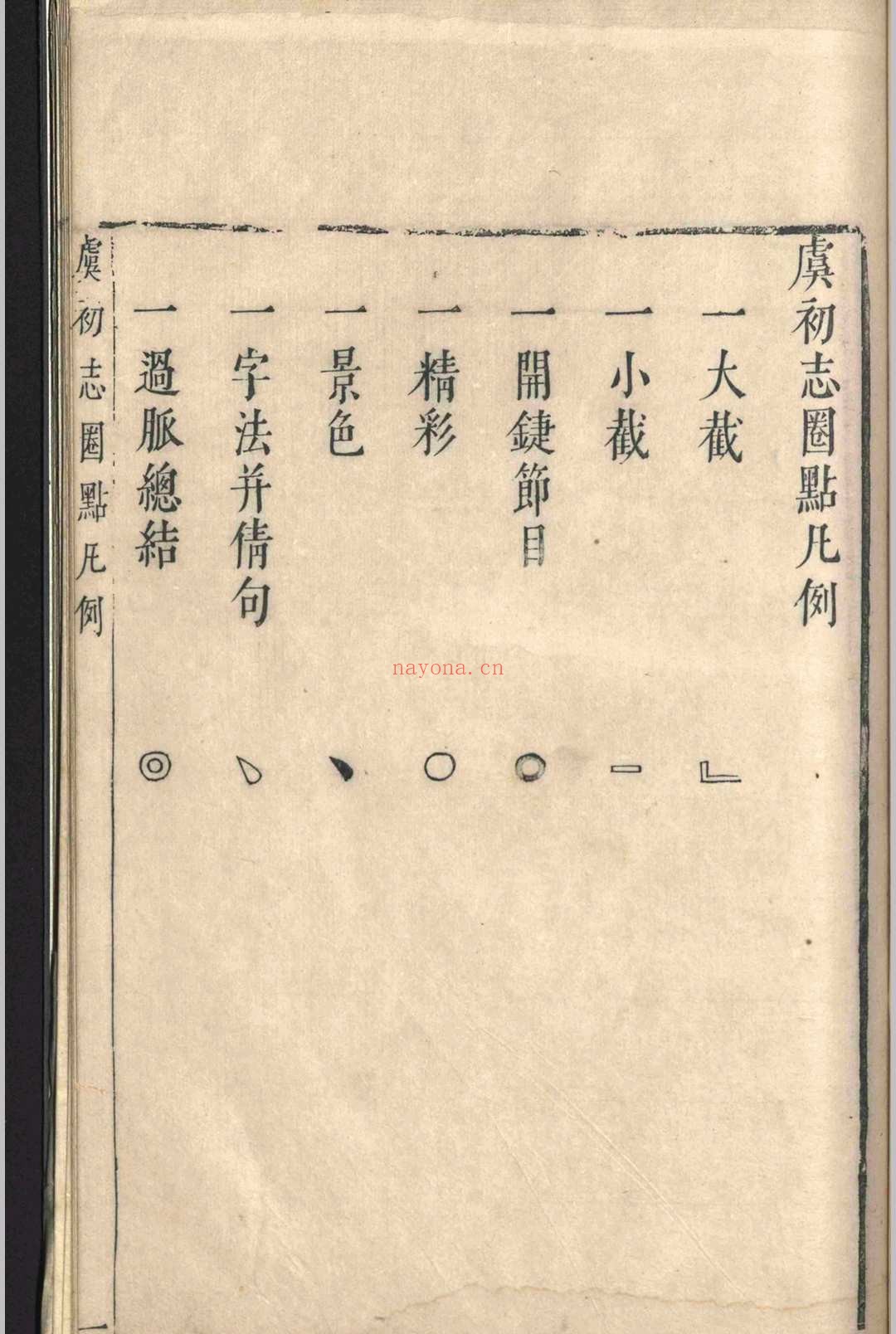 虞初志.七卷.袁宏道