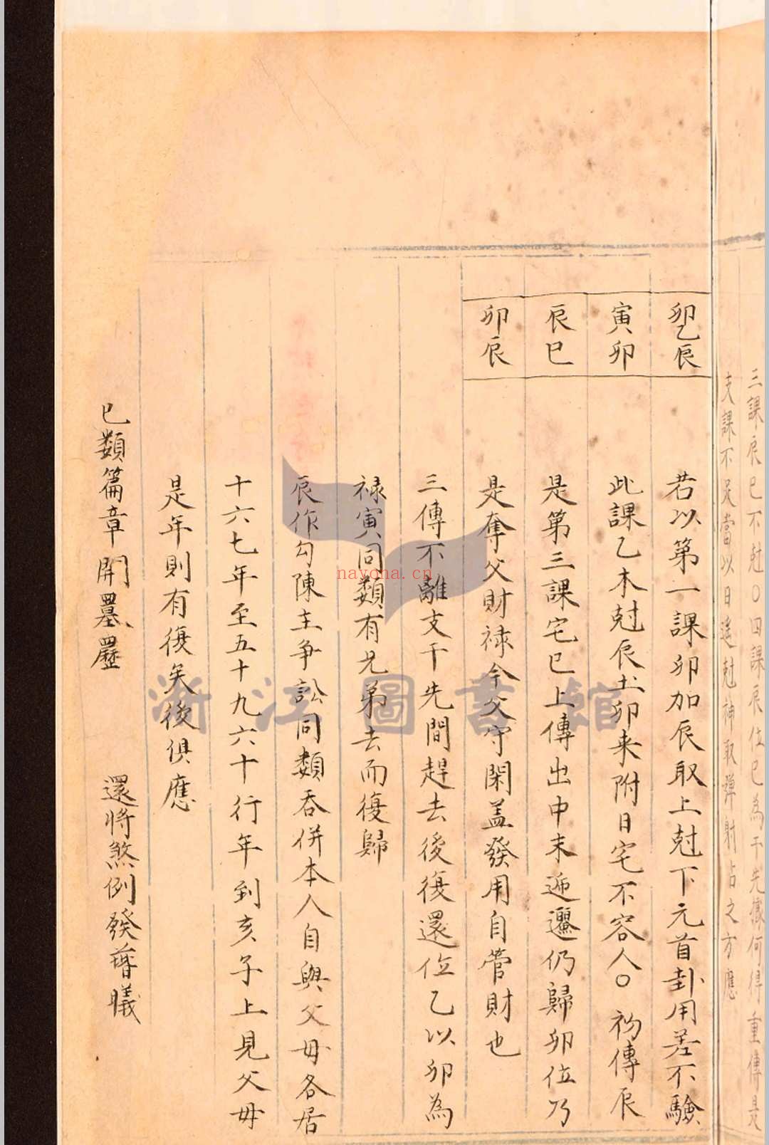 六壬集要 四卷