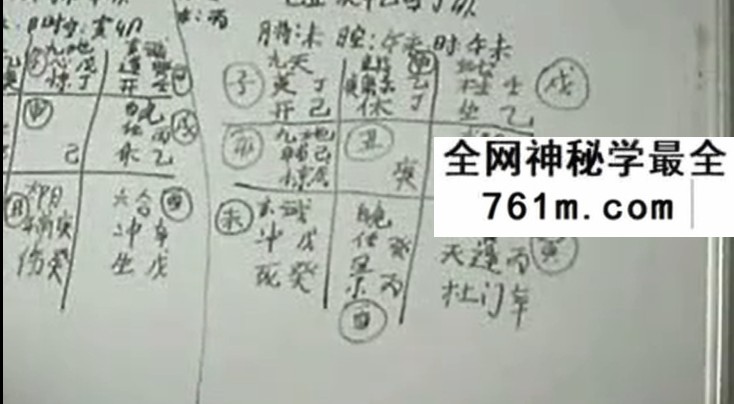 高俊波-奇门遁甲 基础+提高班 3套合集