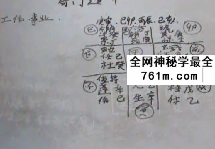 高俊波-奇门遁甲 基础+提高班 3套合集