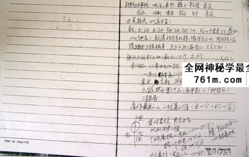 于城道人-道家奇门遁甲秘法网络班 全套合集