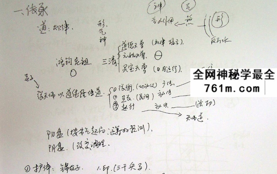 于城道人-道家奇门遁甲秘法网络班 全套合集