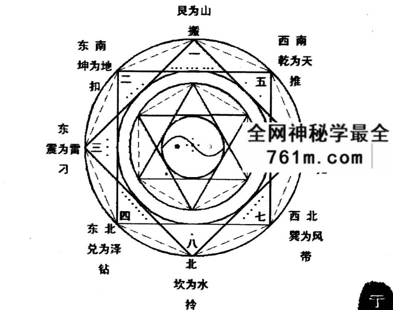 于城道人-道家奇门遁甲秘法网络班 全套合集