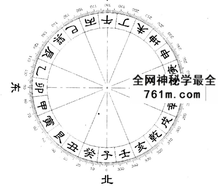 于城道人-道家奇门遁甲秘法网络班 全套合集