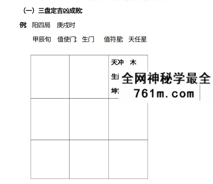 张岩客奇门遁甲张氏奇门掌上手上起局 合集