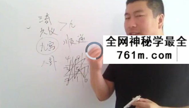 孙福来奇门遁甲（246集）