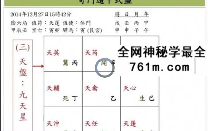 子奇老师奇门遁甲教学视频+案例