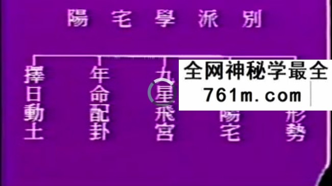 张泊-天道奇门遁甲4讲+余雪鸿-阳宅100吉凶断