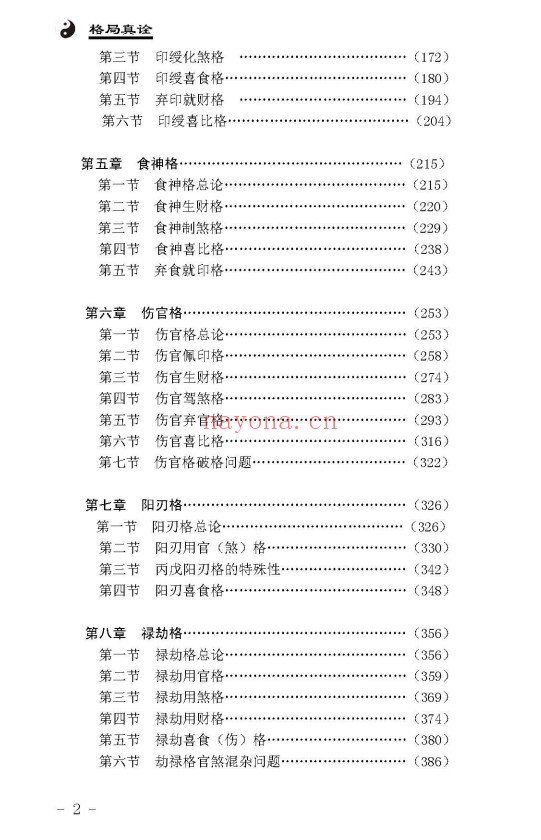 王相山相也命理学丛书格局真诠553页PDF 八字教程