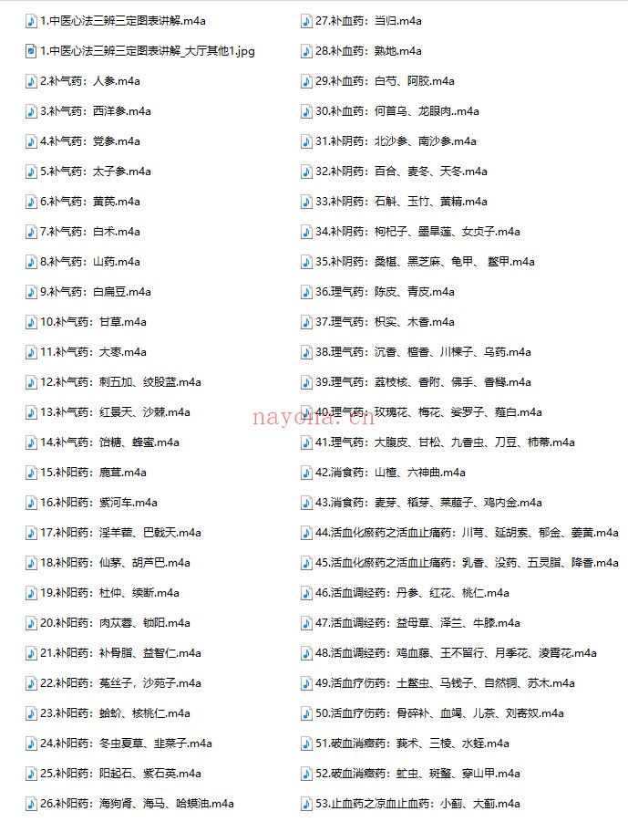 高级传承系列课三辨三定解药性全162讲音频课 中药教程