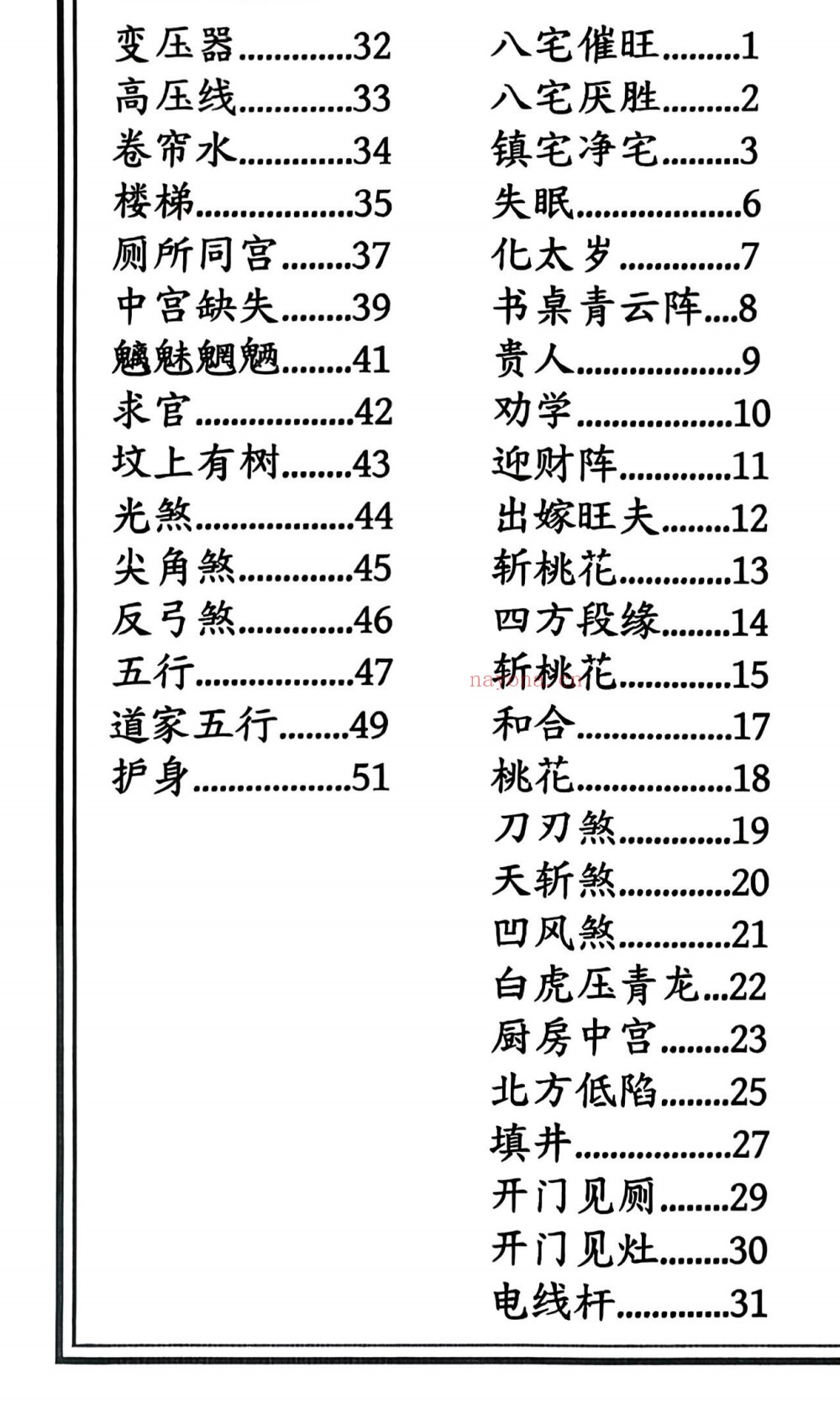 民间藏本中药阵法上下册合集131页电子版 ：