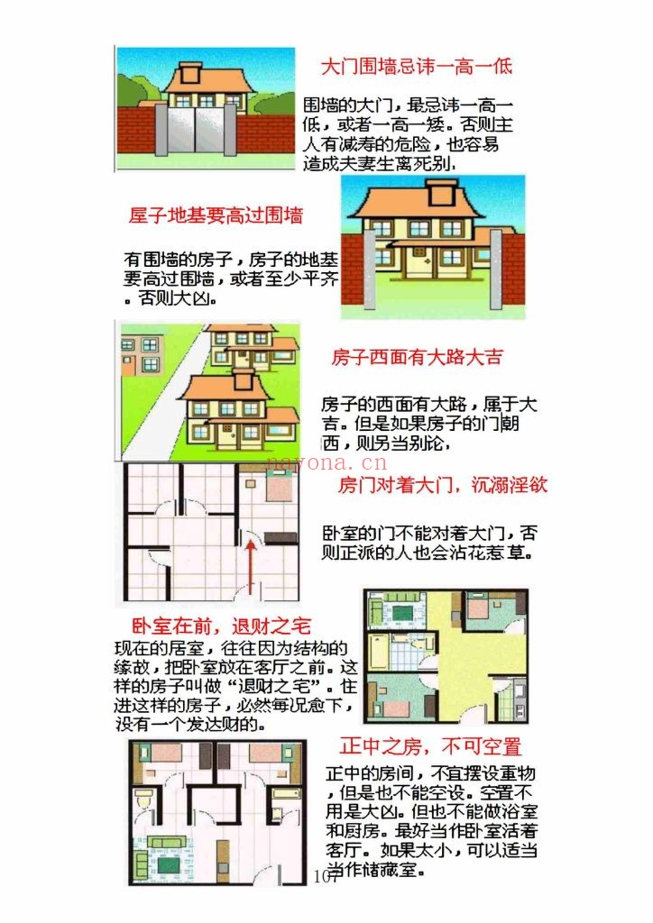 《宅兴人旺-八宅风水核心秘术》