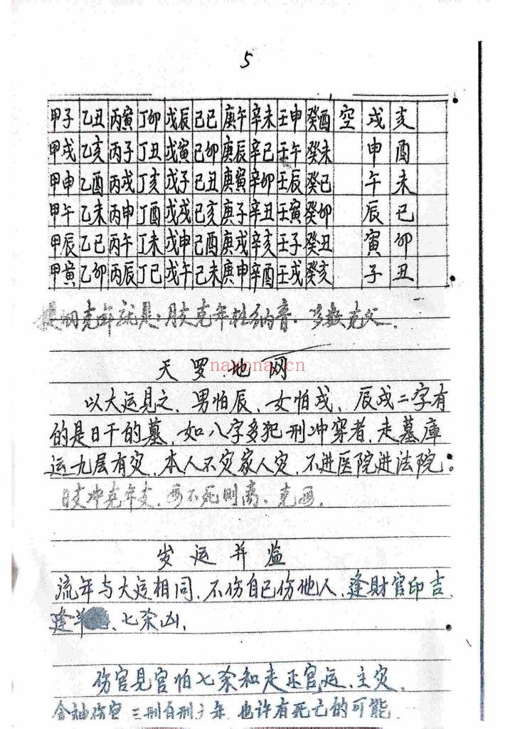 《论断流年流月运程吉凶》