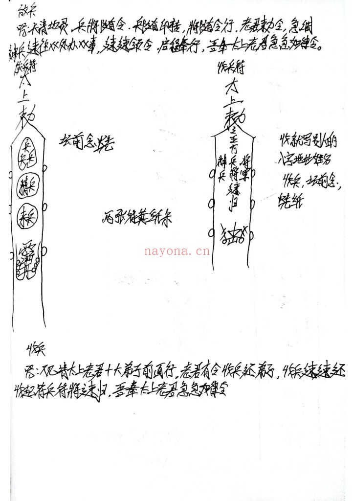 《茅山兵马一宗》