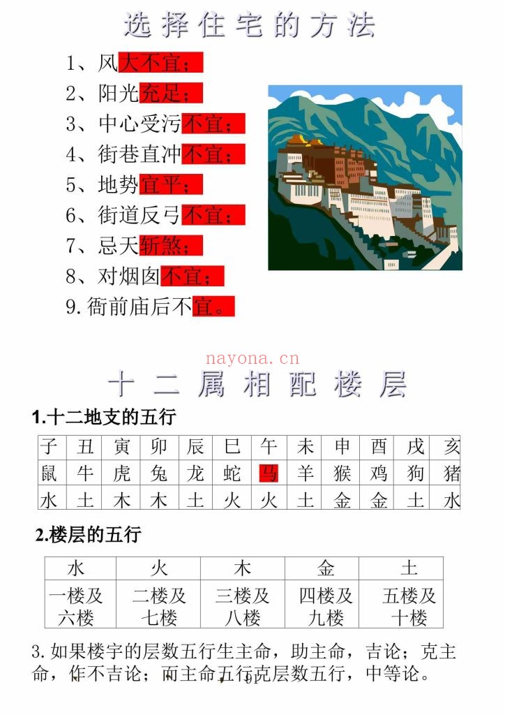 《宅兴人旺-八宅风水核心秘术》
