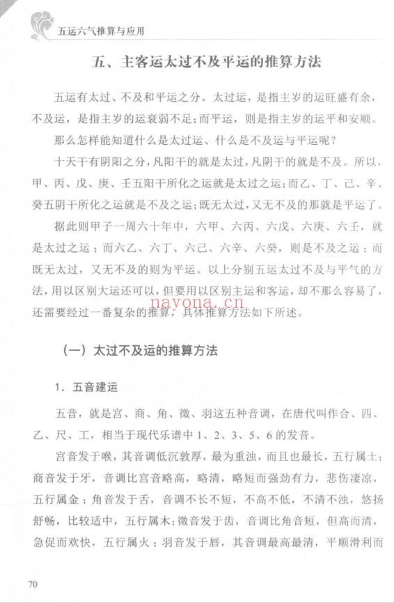 阎钧天五运六气推算与应用直断疾病运势271页PDF