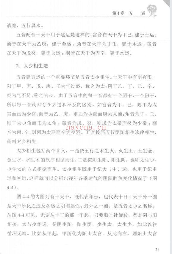 阎钧天五运六气推算与应用直断疾病运势271页PDF