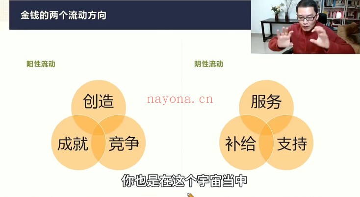 方赏高能量金钱入门课9集视频 财富课程