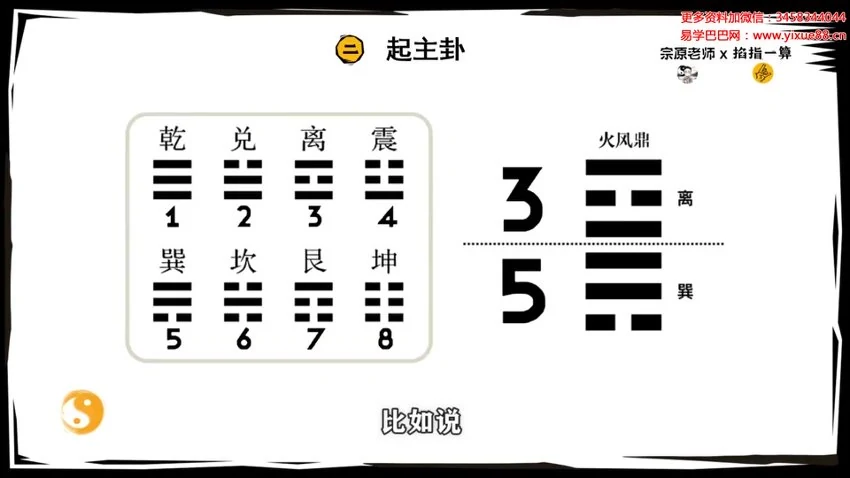 侯宗原《梅花易数预测与心法小白到精通》视频9集