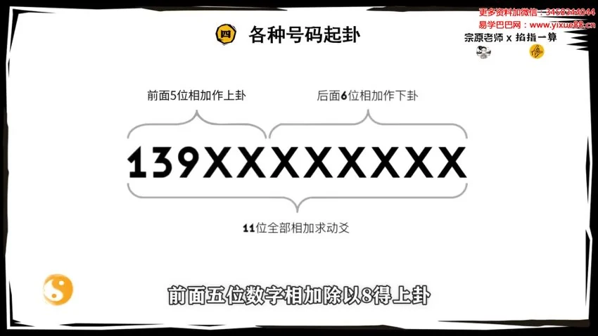侯宗原《梅花易数预测与心法小白到精通》视频9集