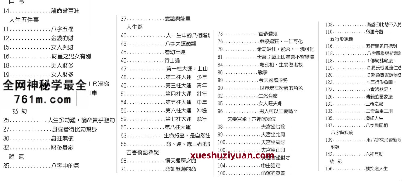 易天生《子平百味人生》PDF173页高清电子书