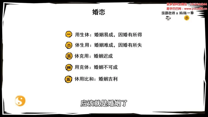 侯宗原《梅花易数预测与心法小白到精通》视频9集