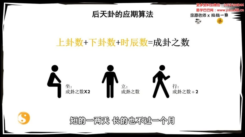 侯宗原《梅花易数预测与心法小白到精通》视频9集