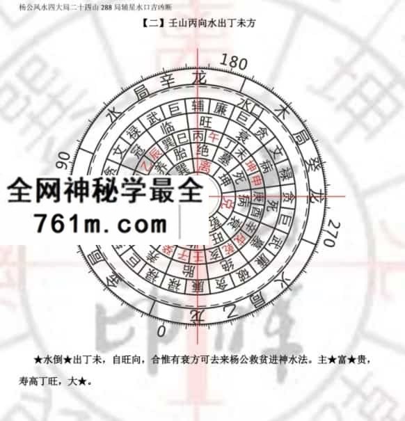 《杨公风水288局》打印版166页 风水古籍 完整版