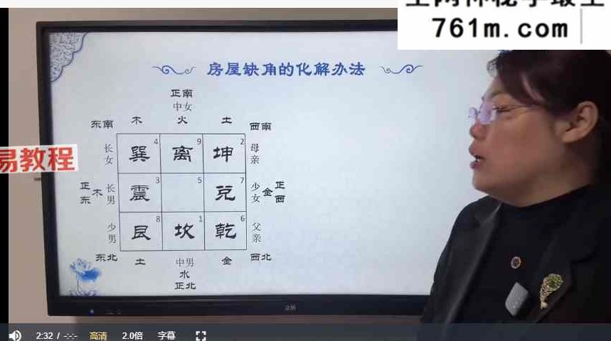 启然文化四柱高级升级课 视频71集