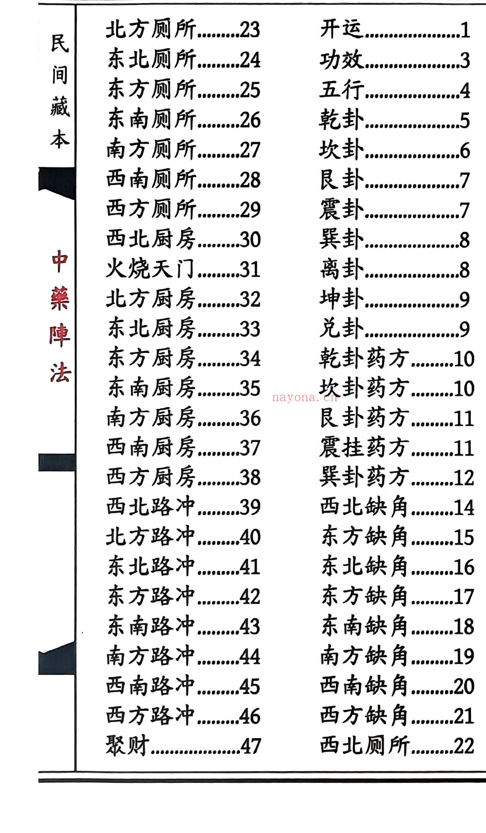 民间藏本中药阵法上下册合集131页电子版 ：