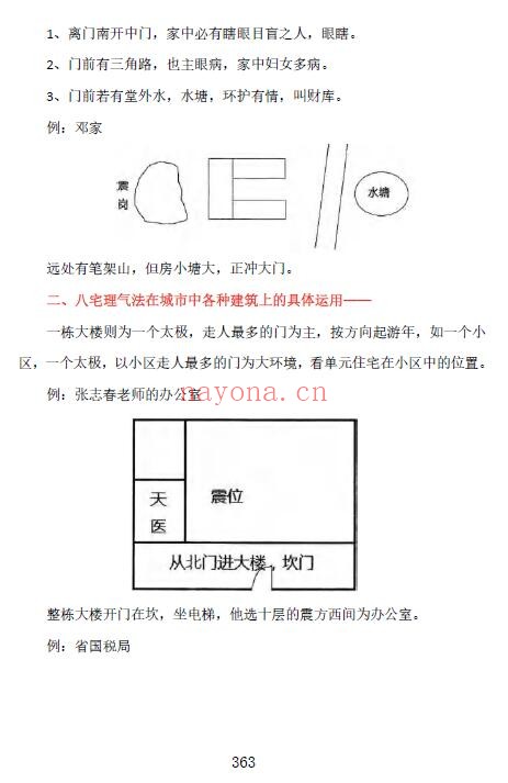 王虎应《八宅易阵绝密真传·阳宅吉凶布局全集》正统八宅精髓 500页