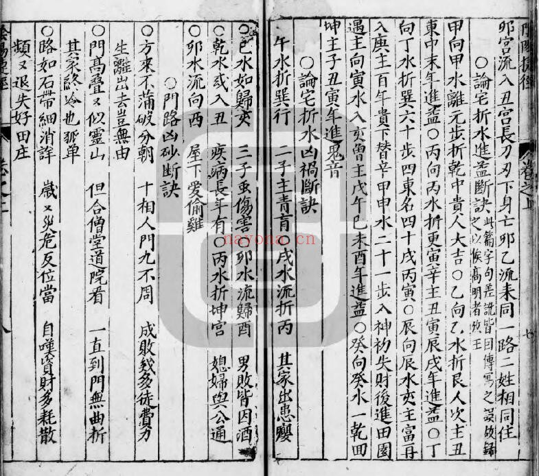 《新刻杨救贫秘传开门放水阴阳捷径》二卷.明万历三十三年乔山堂刘龙田刊本 82页双页版
