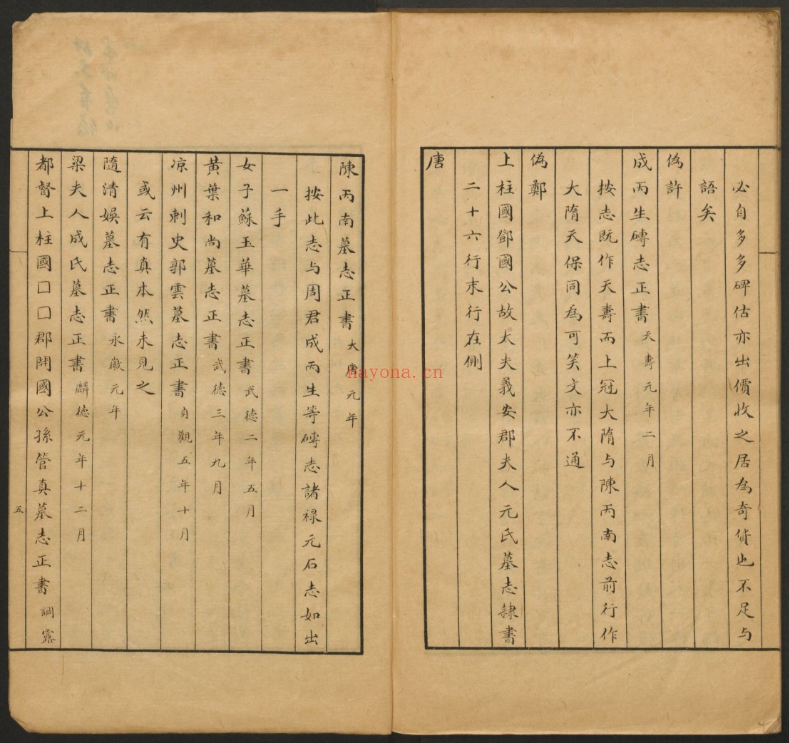 校碑随笔.附补遗.方若撰.罗振玉亲笔校批.中东石印局.清宣统2年