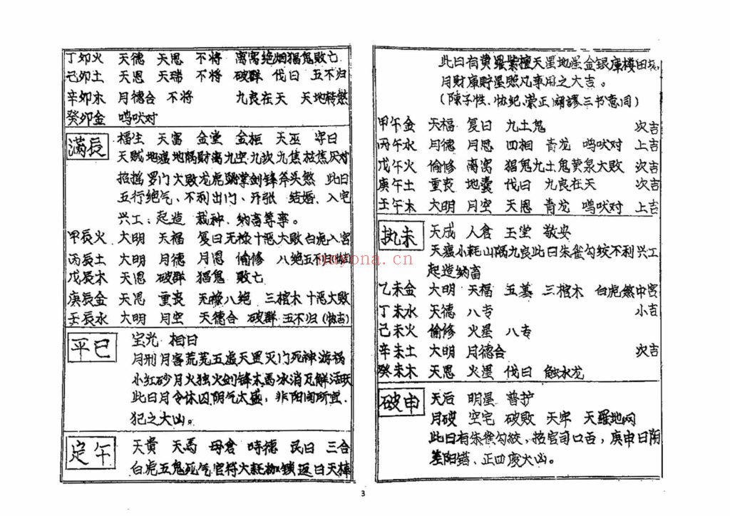 《象吉通书》民国二年上海书局