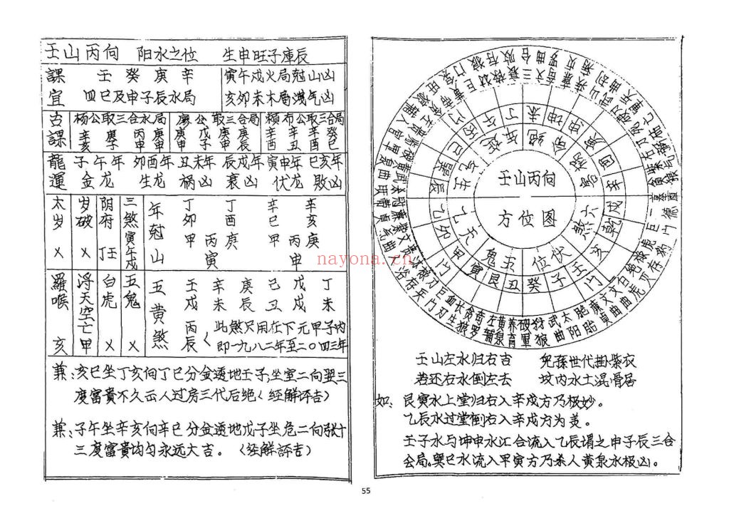 《象吉通书》民国二年上海书局