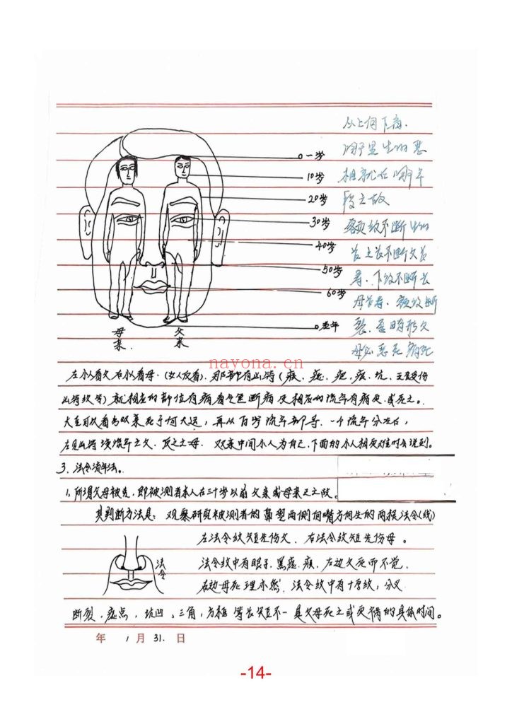 《面相过三关秘笈笔记》
