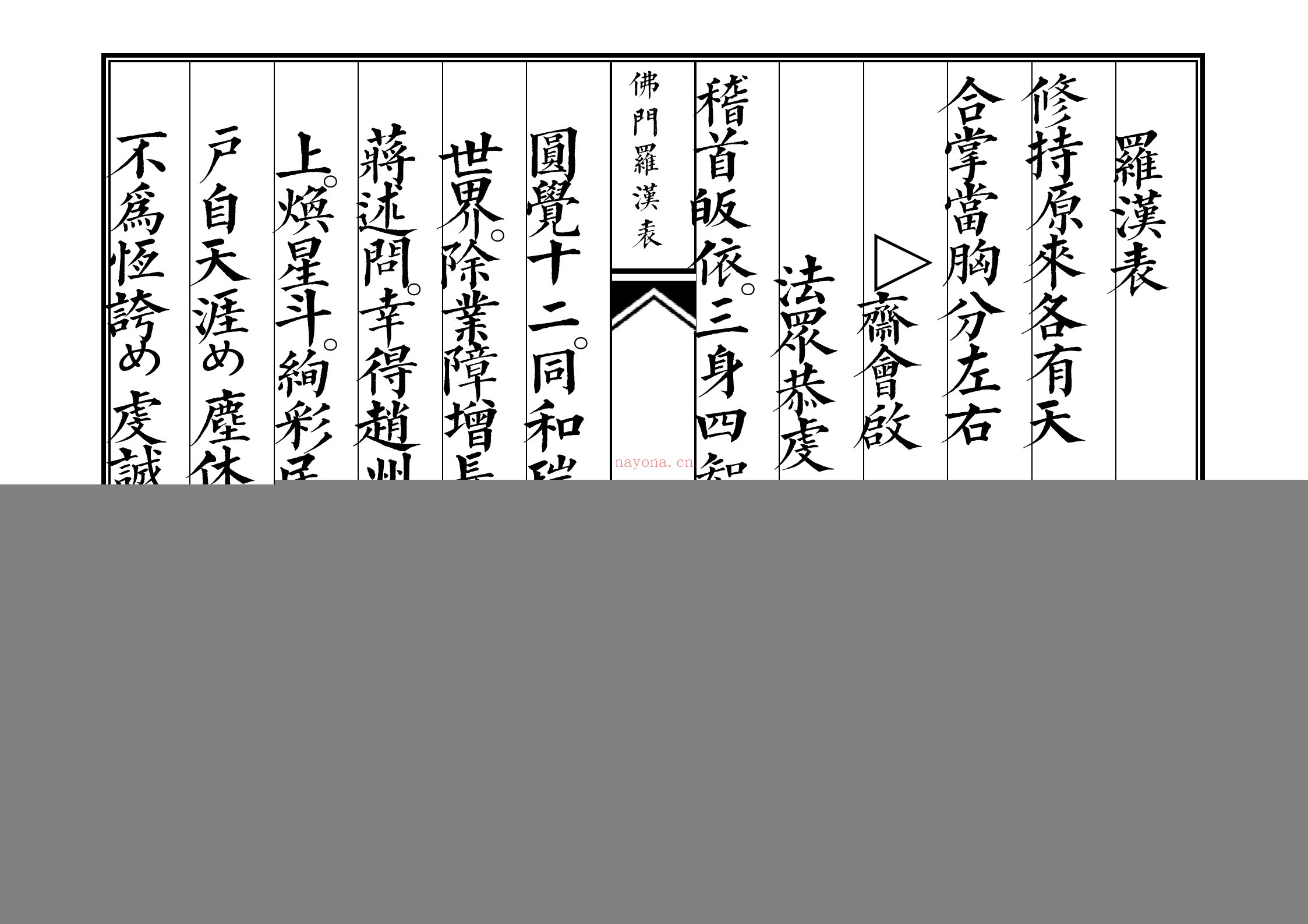 罗汉表