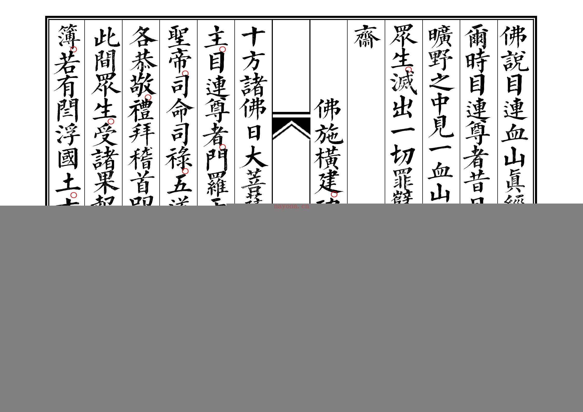 佛教六狱经