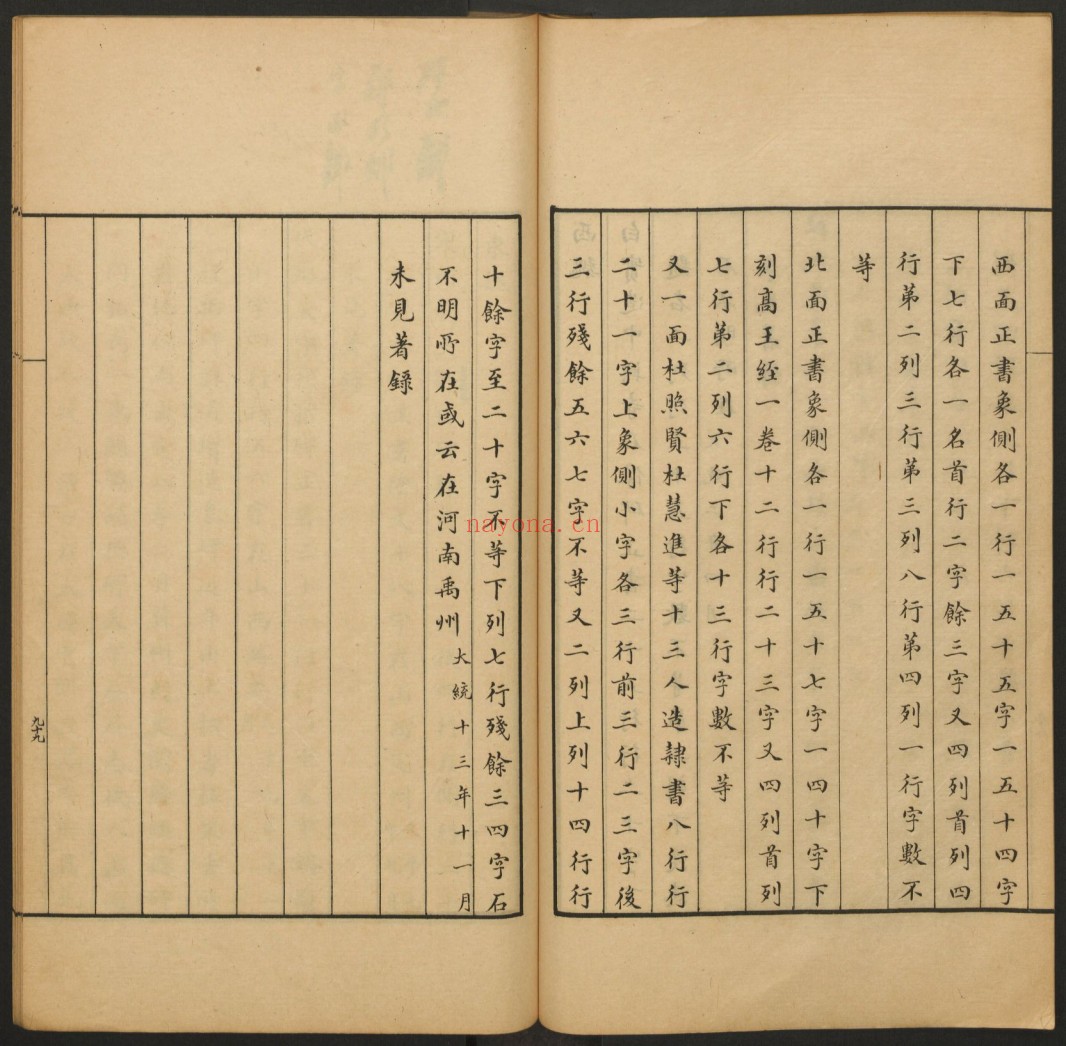 校碑随笔.附补遗.方若撰.罗振玉亲笔校批.中东石印局.清宣统2年