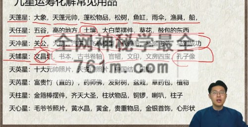 林涵予奇门遁甲 阵法运筹传承研修50集视频