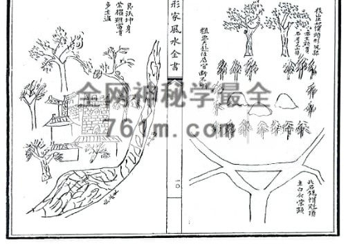 风水古籍《形家风水全书》PDF电子书78页