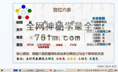 九龙道长弟子一心山人八字案例易经与人生360集视频课