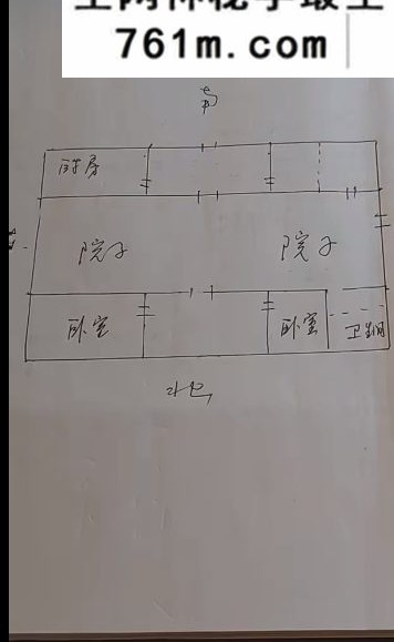 程建评阴阳心法阳宅环境直断 视频6集+资料pdf
