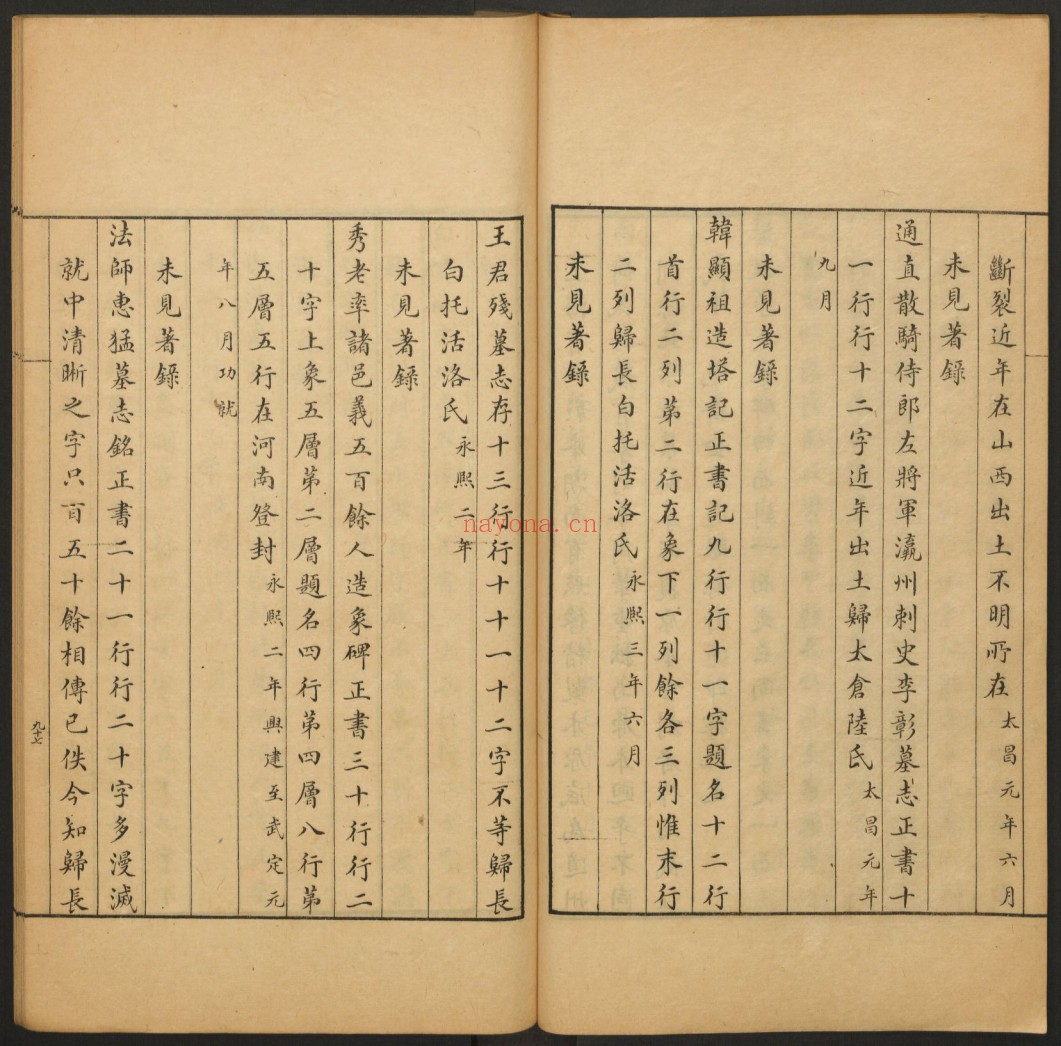校碑随笔.附补遗.方若撰.罗振玉亲笔校批.中东石印局.清宣统2年