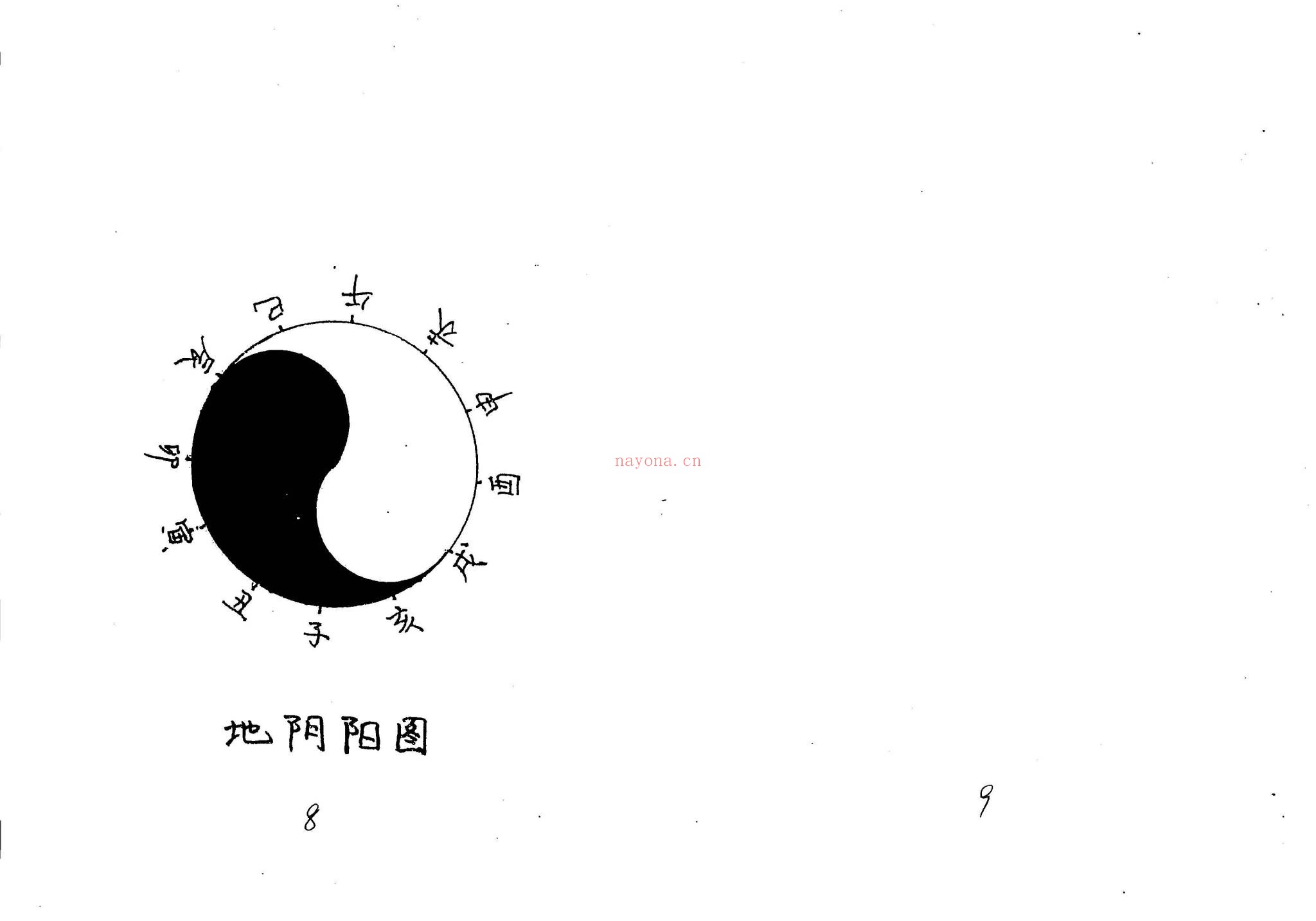 黄寅《天人地阴阳法诀1-104小页—理法-干支作用规律-55-52小页–应期法-干支阴阳应期-83-等多个文件》PDF电子书（2册PDF电子书）