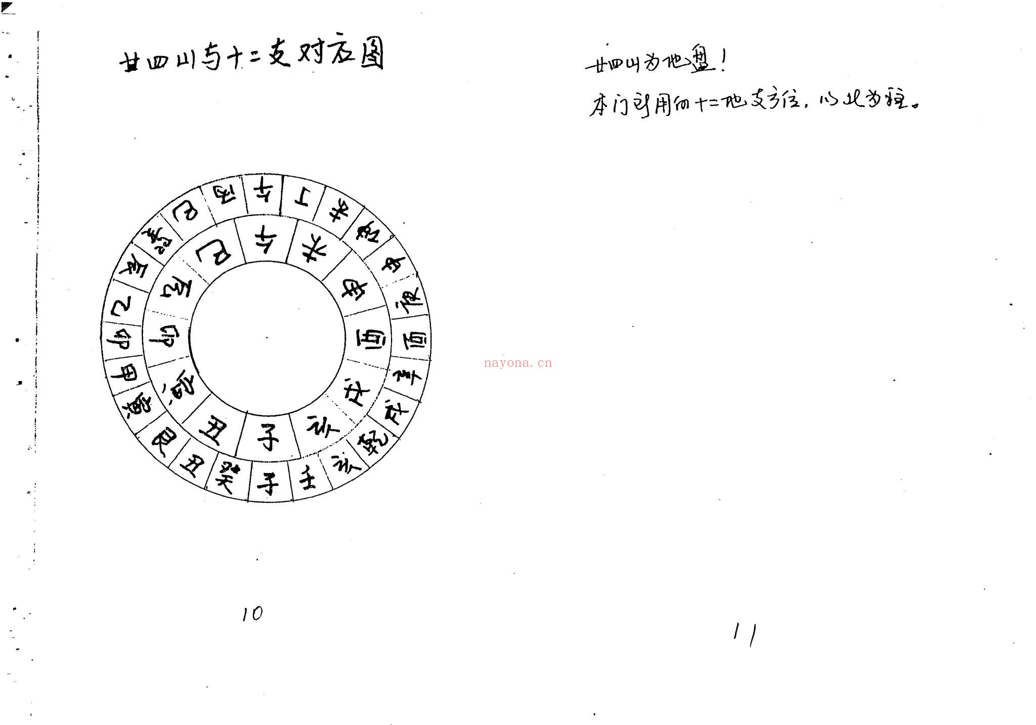 黄寅《天人地阴阳法诀1-104小页—理法-干支作用规律-55-52小页–应期法-干支阴阳应期-83-等多个文件》PDF电子书（2册PDF电子书）