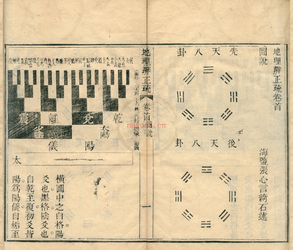 地理辨正疏五卷