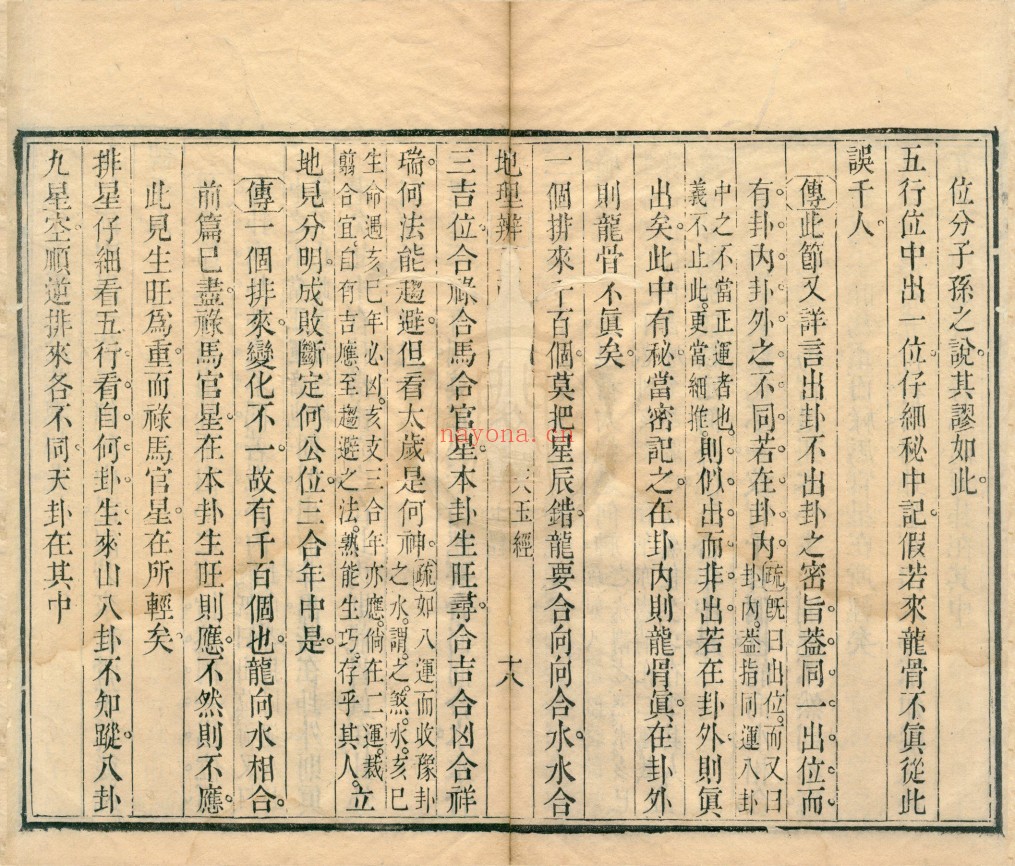 地理辨正疏五卷