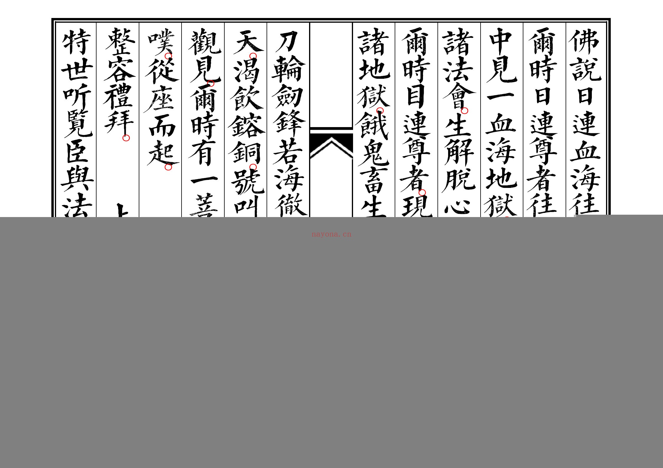佛教六狱经