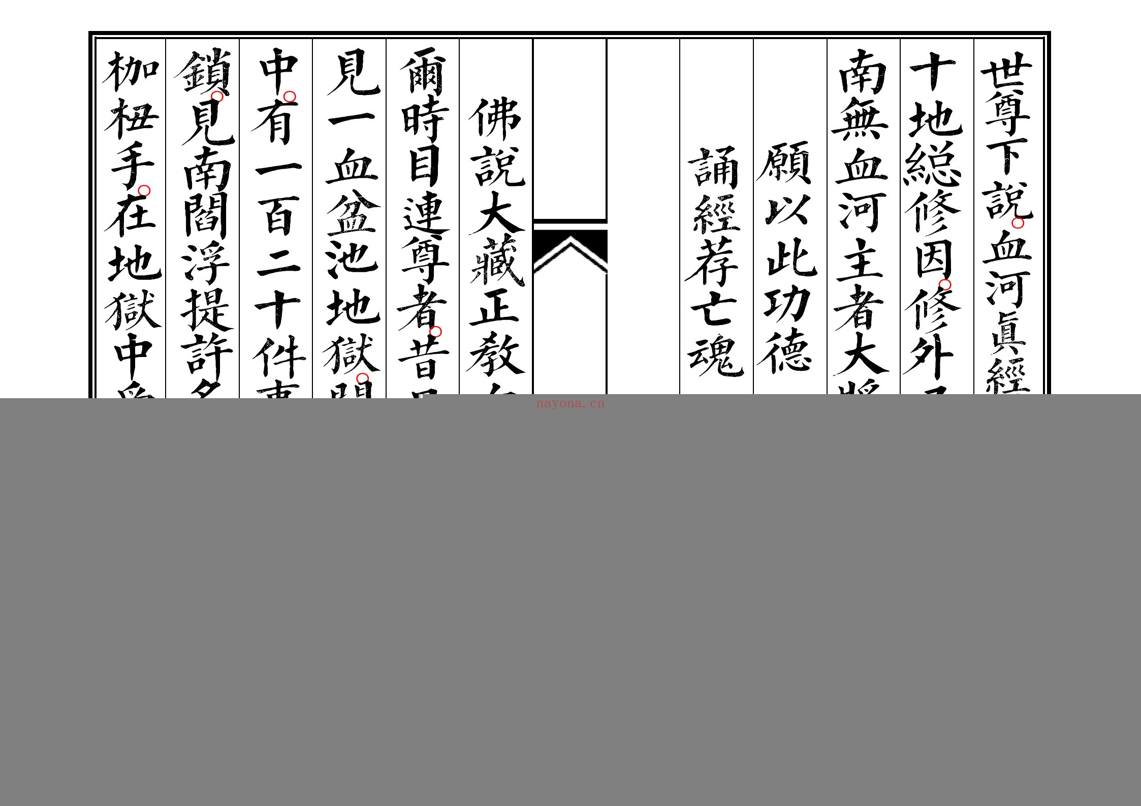 佛教六狱经